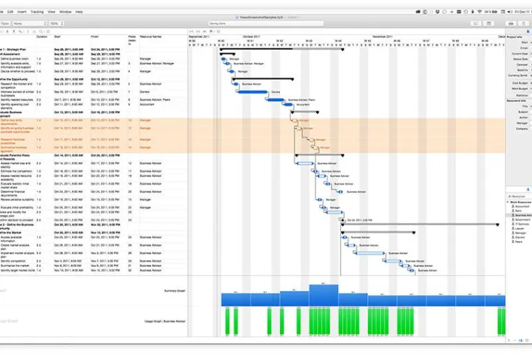 Bild: iTaskX 3 definiert einen neuen Standard für Projektmanagement Software unter Mac OS X