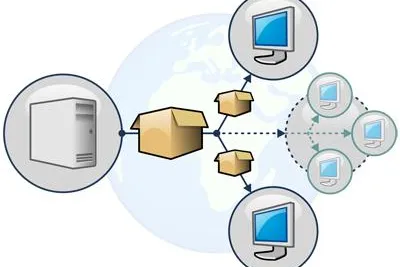 Bild: Studie zur Integration von Software-Verteilung- und Lizenz-Management