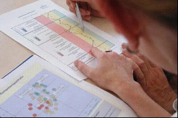 Assessment Solutions startet interaktive Plattform - Große Auswahl an Instrumenten zur Personaleinschätzung Bild: Assessment Solutions startet interaktive Plattform - Große Auswahl an Instrumenten zur Personaleinschätzung