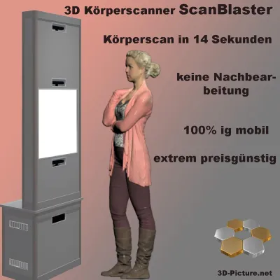 Bild: kostengünstiger mobiler 3D Körperscanner