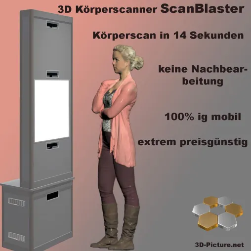 Bild: kostengünstiger mobiler 3D Körperscanner