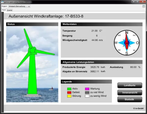 Bild: in-GmbH macht mobil: „sphinx open online 2.0“ – Managementleitstand ab sofort aus der Cloud verfügbar