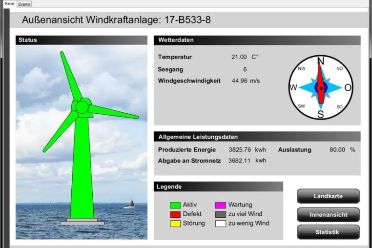 Bild: in-GmbH macht mobil: „sphinx open online 2.0“ – Managementleitstand ab sofort aus der Cloud verfügbar