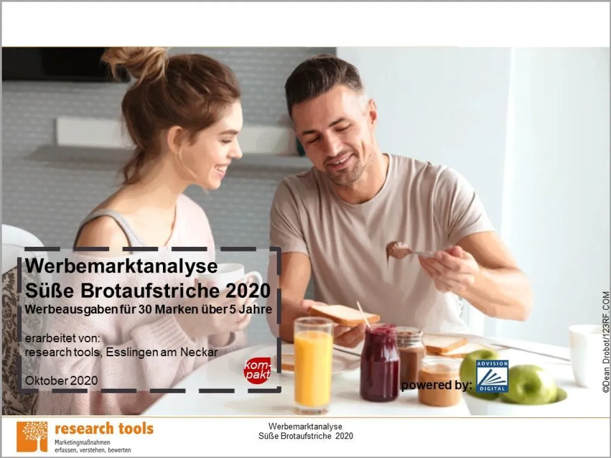 Werbemarktanalyse Süße Brotaufstriche 2020