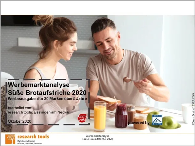 Bild: Über 40 Marken werben pro Jahr für Fruchtaufstriche, Honig & Nusscremes