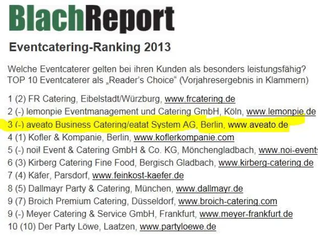 Bild: aveato unter den Top 3 Catering Unternehmen Deutschlands