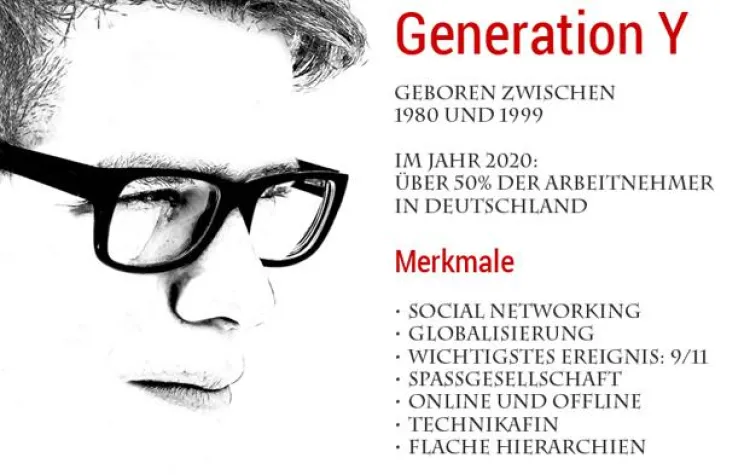 Compliance und die Generation Y Bild: Compliance und die Generation Y