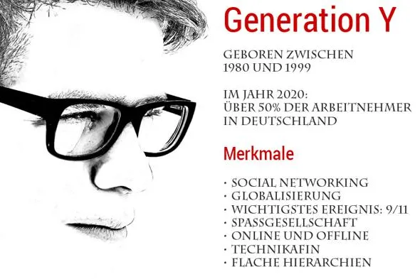 Bild: Compliance und die Generation Y