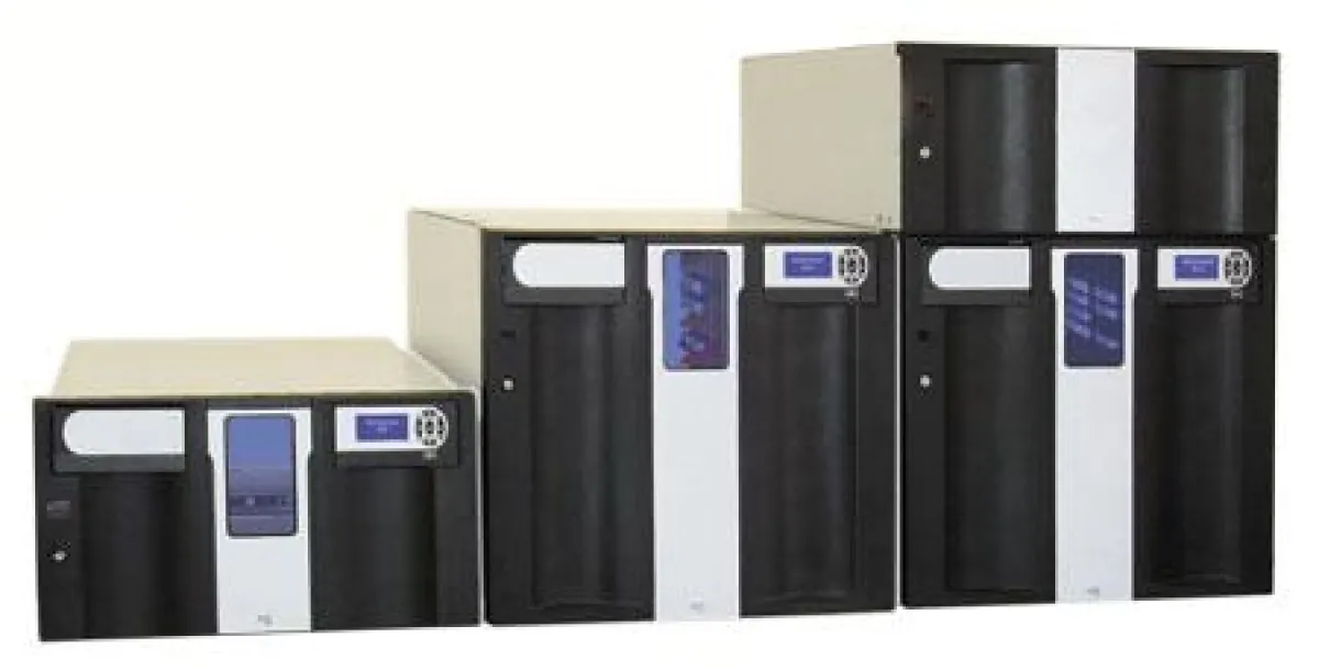 Richmond Produkt Reihe