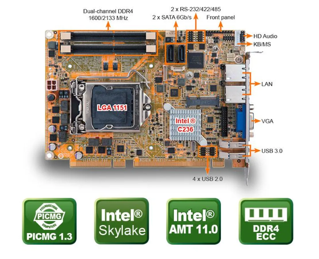 HPCIE-C236 - Half-size PIGMG 1.3 CPU Card