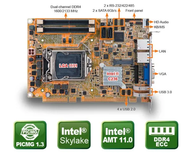Bild: Bewärter Standard für Server und Workstations