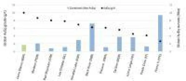 Bild: Canaccord: Bluestone Resources absolut unterbewertet