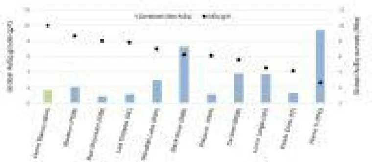 Canaccord: Bluestone Resources absolut unterbewertet Bild: Canaccord: Bluestone Resources absolut unterbewertet