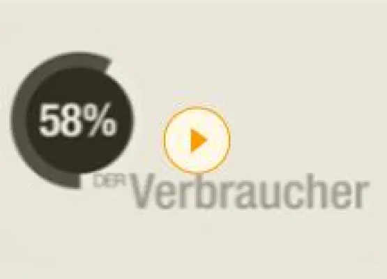Bild: Optimierte Haushaltwerbung – klar und unterhaltsam erklärt in knapp 2 Minuten