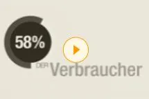 Bild: Optimierte Haushaltwerbung – klar und unterhaltsam erklärt in knapp 2 Minuten