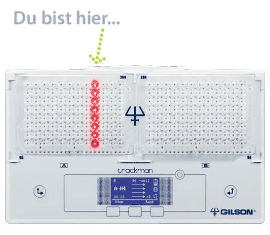 Trackman hilft Pipettierfehler im Labor zu vermeiden Bild: Trackman hilft Pipettierfehler im Labor zu vermeiden