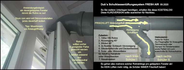 Bild: Covid Lüftungslösung für Klassenzimmer und Schulbus.