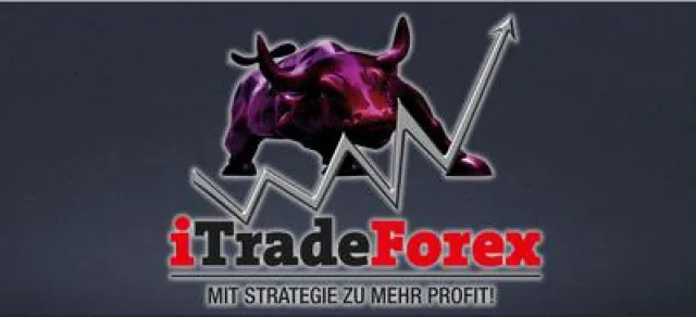 Nachruf zum Artikel "Beruf - Trader, ist das überhaupt möglich?" Bild: Nachruf zum Artikel "Beruf - Trader, ist das überhaupt möglich?"