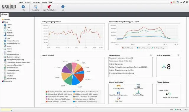Quo vadis oxaion Bild: Quo vadis oxaion