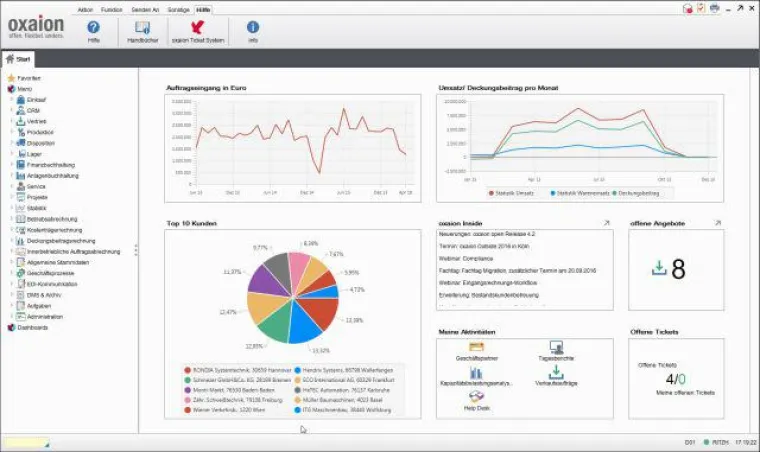 Bild: Quo vadis oxaion