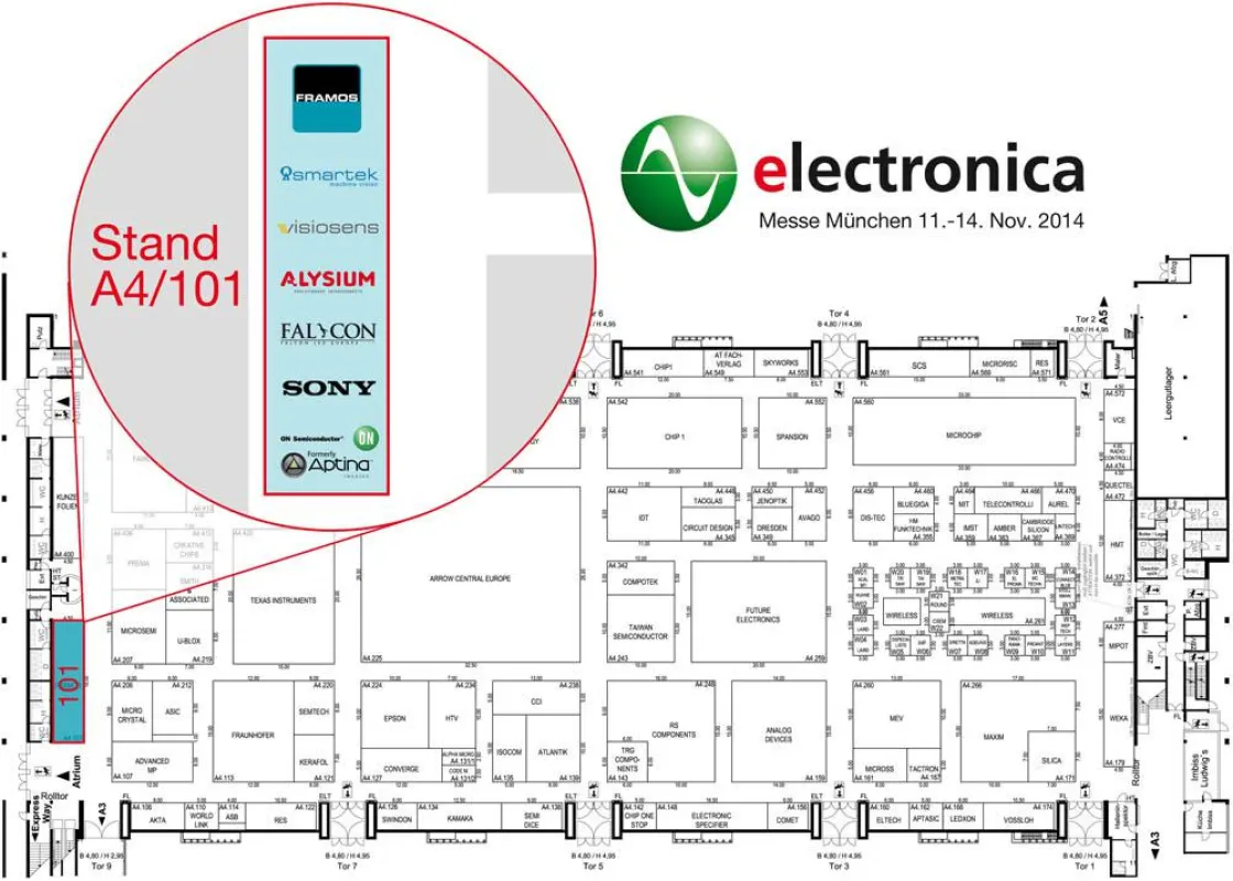 Electronica 2014