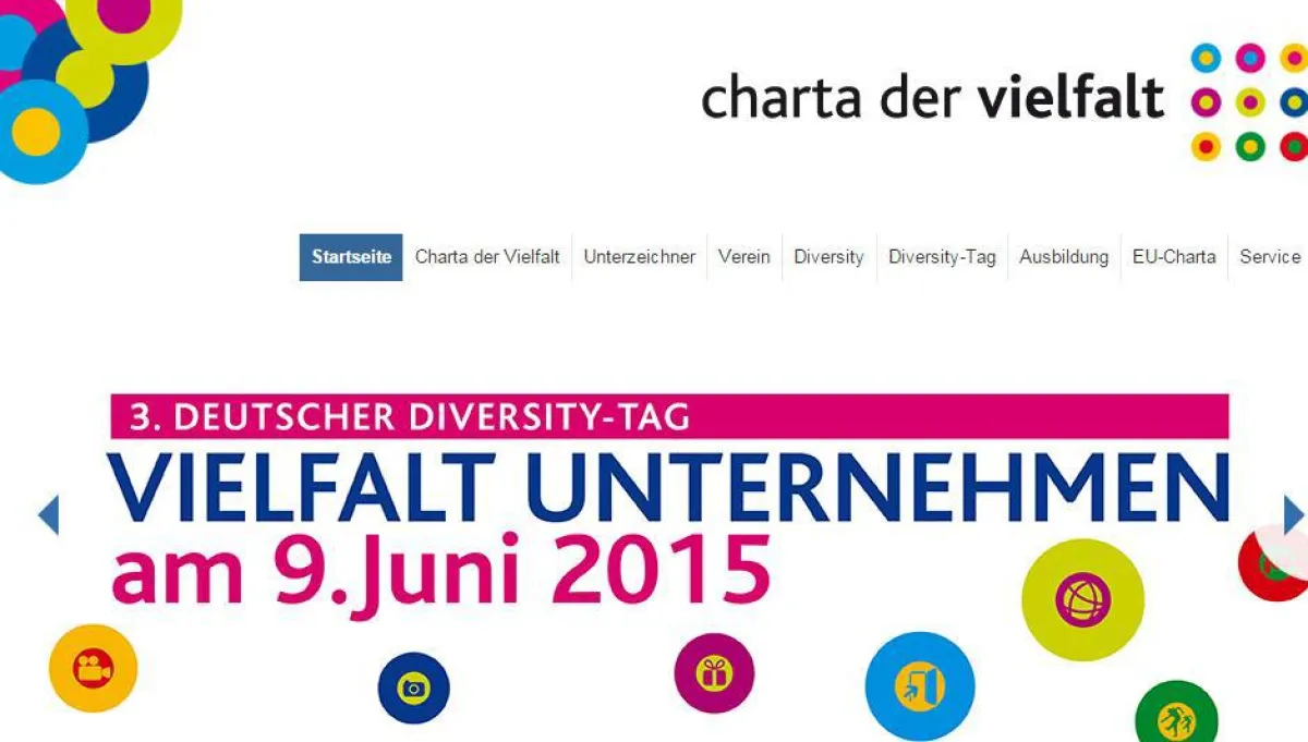 Charta der Vielfalt & Diversity Tag