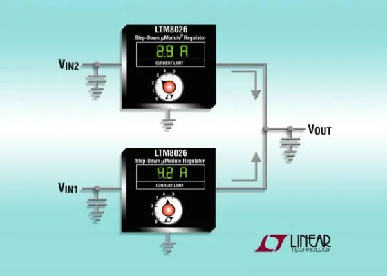 Bild: Linear Technology | LTM8026: 36V/5A-µModule-Abwärtsregler schützt Eingangsspannungsquellen vor Überstrom
