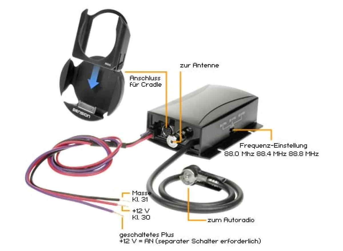 Dension ice>link iPod FM