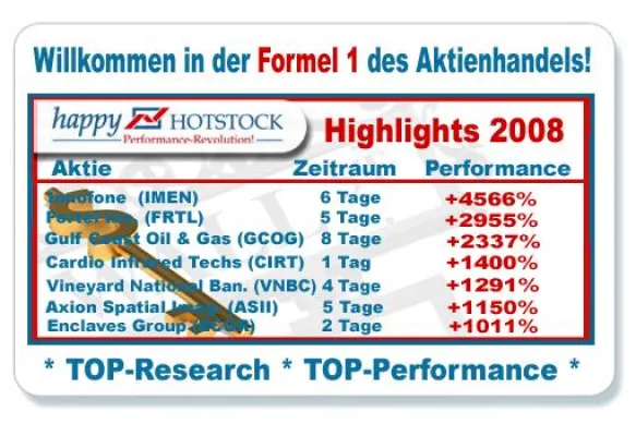 Bild: Börse und Aktientipps - Hotstockbilanz 2008 -Trotz Finanzmarktkrise - Aktien-Performance bis zu 4566%