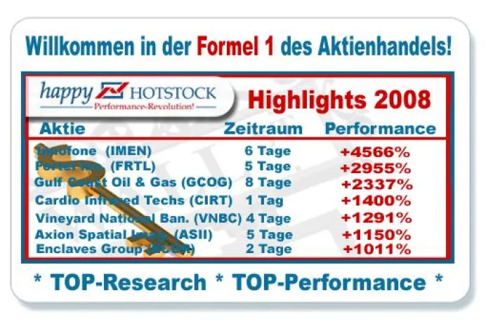 Börse und Aktientipps - Hotstockbilanz 2008 -Trotz Finanzmarktkrise - Aktien-Performance bis zu 4566% Bild: Börse und Aktientipps - Hotstockbilanz 2008 -Trotz Finanzmarktkrise - Aktien-Performance bis zu 4566%