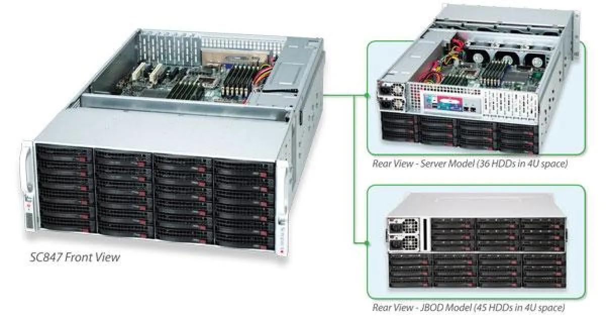 CPI Secretary 94363 NAS 4HE Storage-System mit 36 Festplatten und 72TB Kapazität