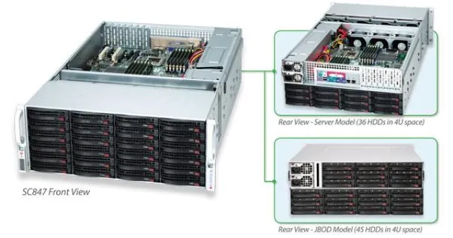 CPI kündigt 36 Bay Storage-System mit Microsoft® Storage Server 2008 an Bild: CPI kündigt 36 Bay Storage-System mit Microsoft® Storage Server 2008 an