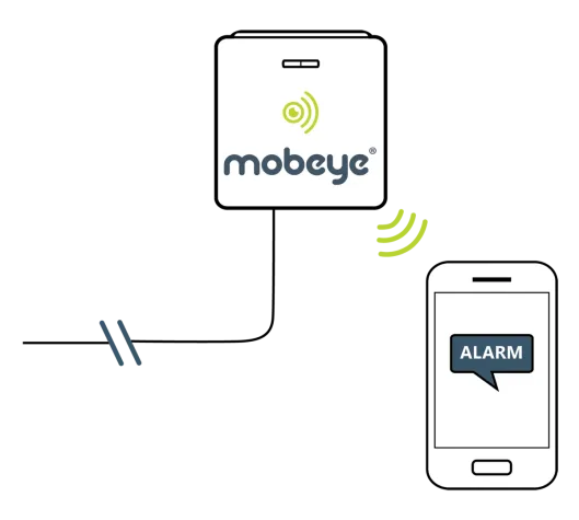 Bild: Mit präventiver Überwachungstechnik sicher durch den Winter