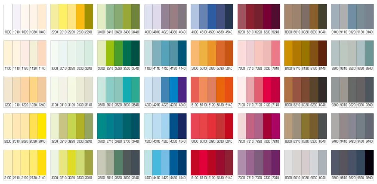 In diesen 200 Farbnuancen sind die COLORITA-Laminate erhältlich.