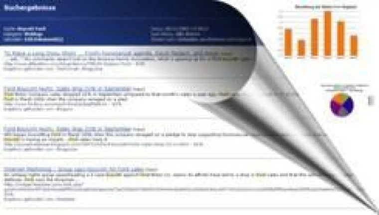 Bild: hansen-creativ optimiert Social Media Monitoring durch neue Technologie