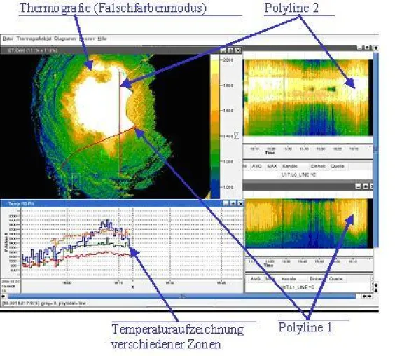 Bild: Weltweit größter Zementofen nutzt Powitec Technologie