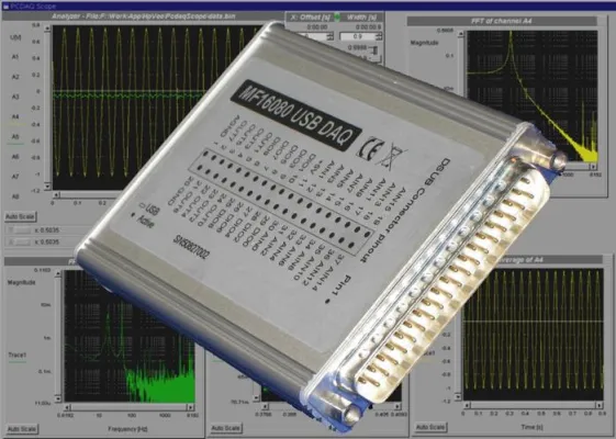 Bild: USB-Messtechnik mit 2500V Isolation