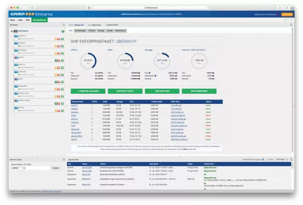 Bild: KAMP DHP: Neues IaaS-Leistungspaket für professionelle IT-Infrastrukturen