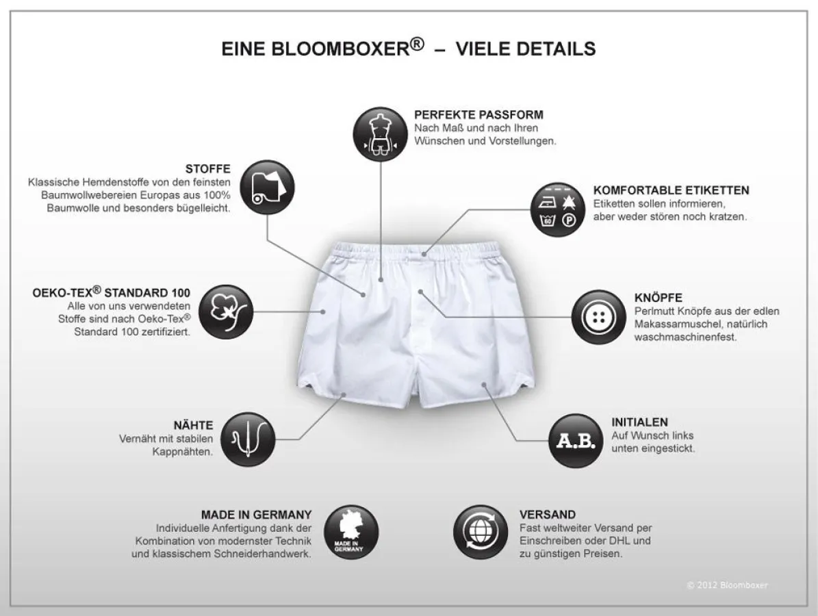 Die Details der perfekten Boxershort