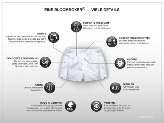 Bild: BLOOMBOXER: Die perfekten Boxershorts nach Maß