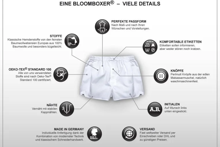 Bild: BLOOMBOXER: Die perfekten Boxershorts nach Maß