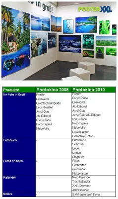 Bild: Photokina 2010: posterXXL präsentiert sich als Vollsortimenter für Fotodruck