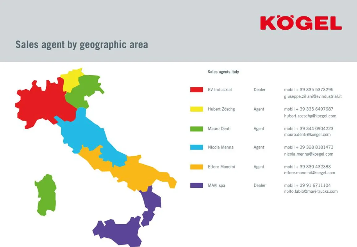 Vertriebsstruktur in Italien