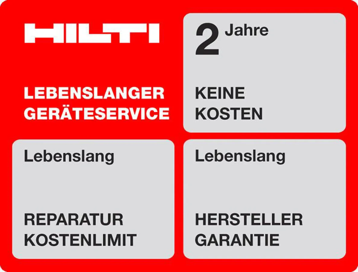 Ab sofort sind alle Hilti Neugeräte mit dem Lebenslangen Geräteservice ausgestattet.