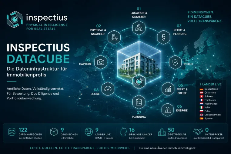 Bild: Inspectius startet Immobilien-Datacube mit 122 Datenkategorien aus amtlichen Primärquellen