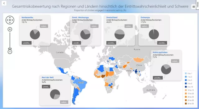 Bild: LkSG - Lieferkettensorgfaltspflichtengesetz, ein unterschätztes Pflichtprogramm? 