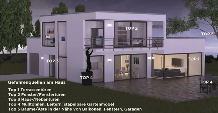 Bild: Diebe bevorzugen diese „Top-5 Einbruchs-Gefahrenpunkte“ rund ums Einfamilienhaus