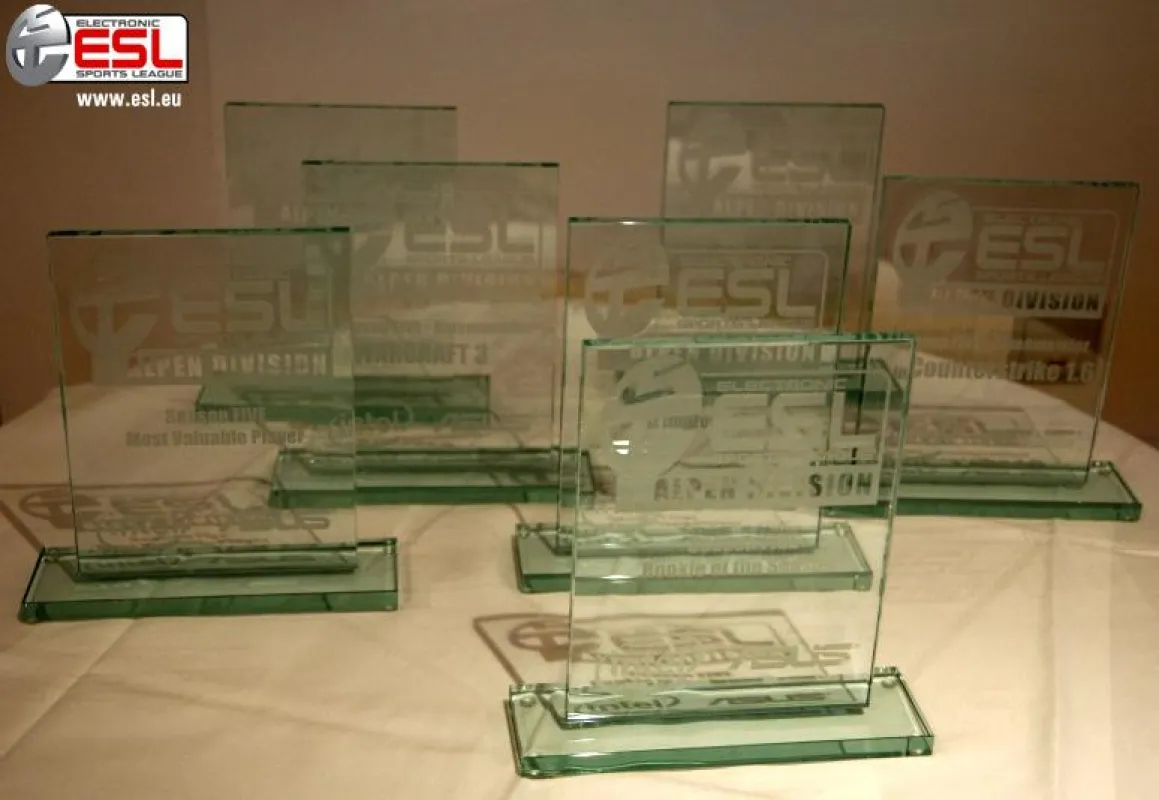 Pro Series-Awards