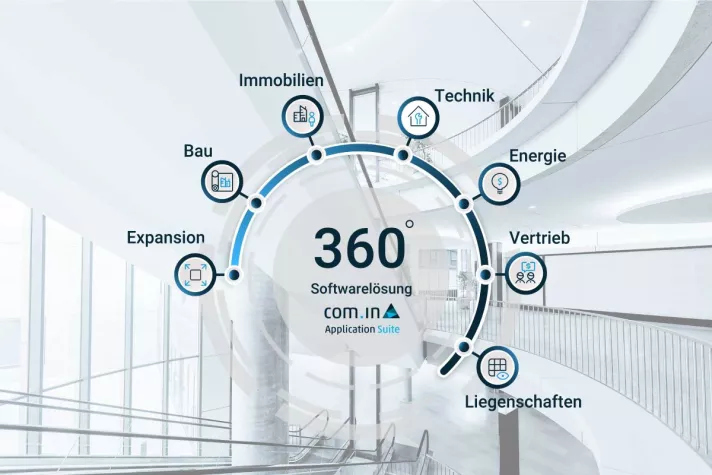Bild: Immobilien smarter managen: Die Lösung für maximale Kontrolle und Transparenz!