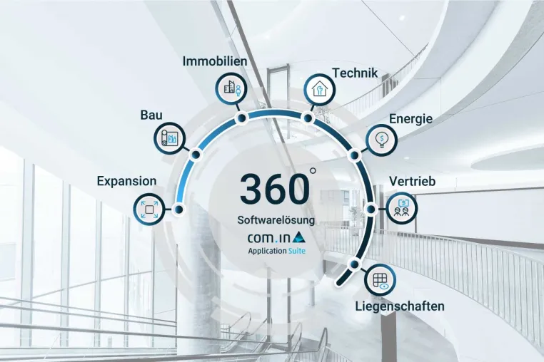 Immobilien smarter managen: Die Lösung für maximale Kontrolle und Transparenz! Bild: Immobilien smarter managen: Die Lösung für maximale Kontrolle und Transparenz!